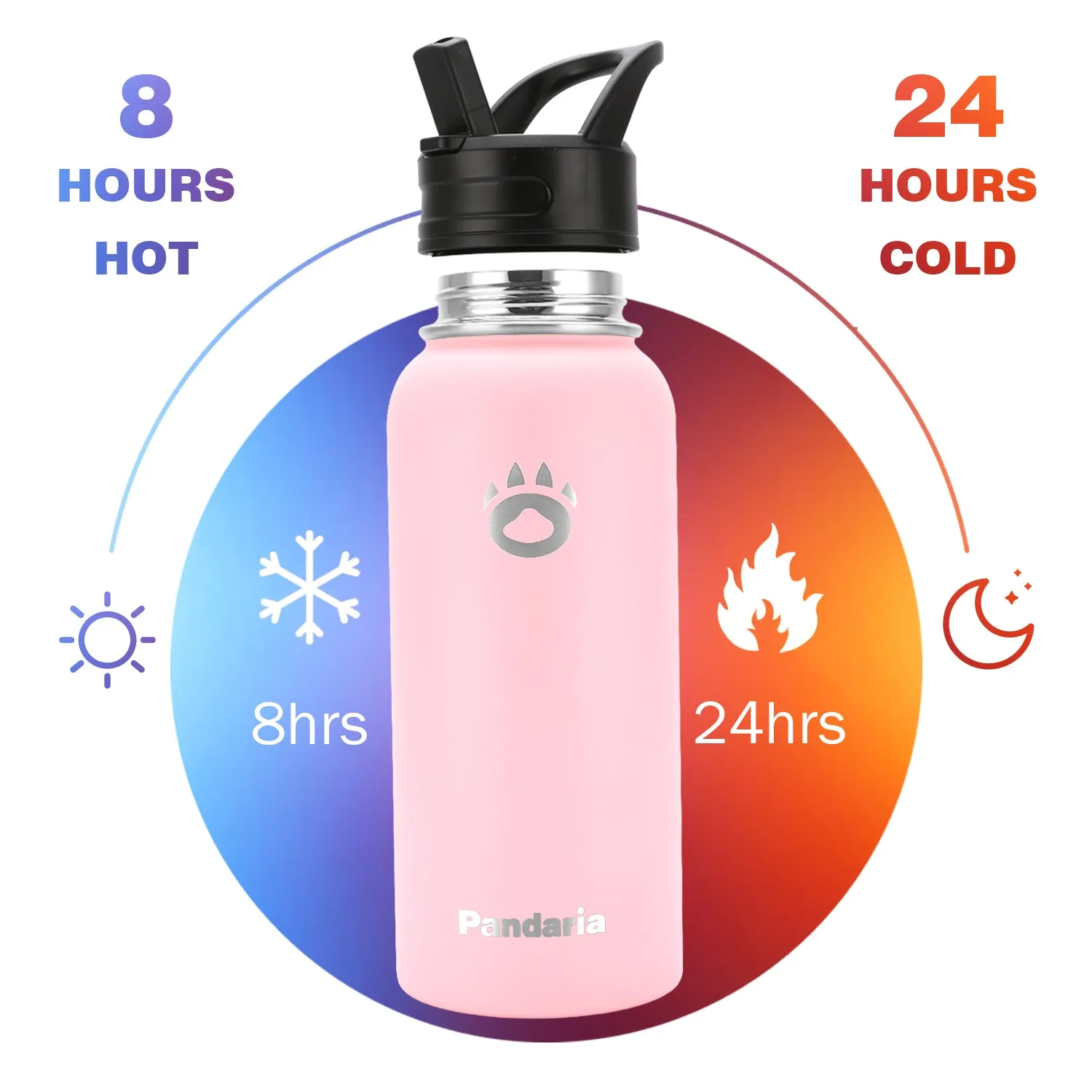 32oz Vacuum Insualed Water Bottle Stainless Steel Sports Canteen with Lids and Straws, Fisrt Love