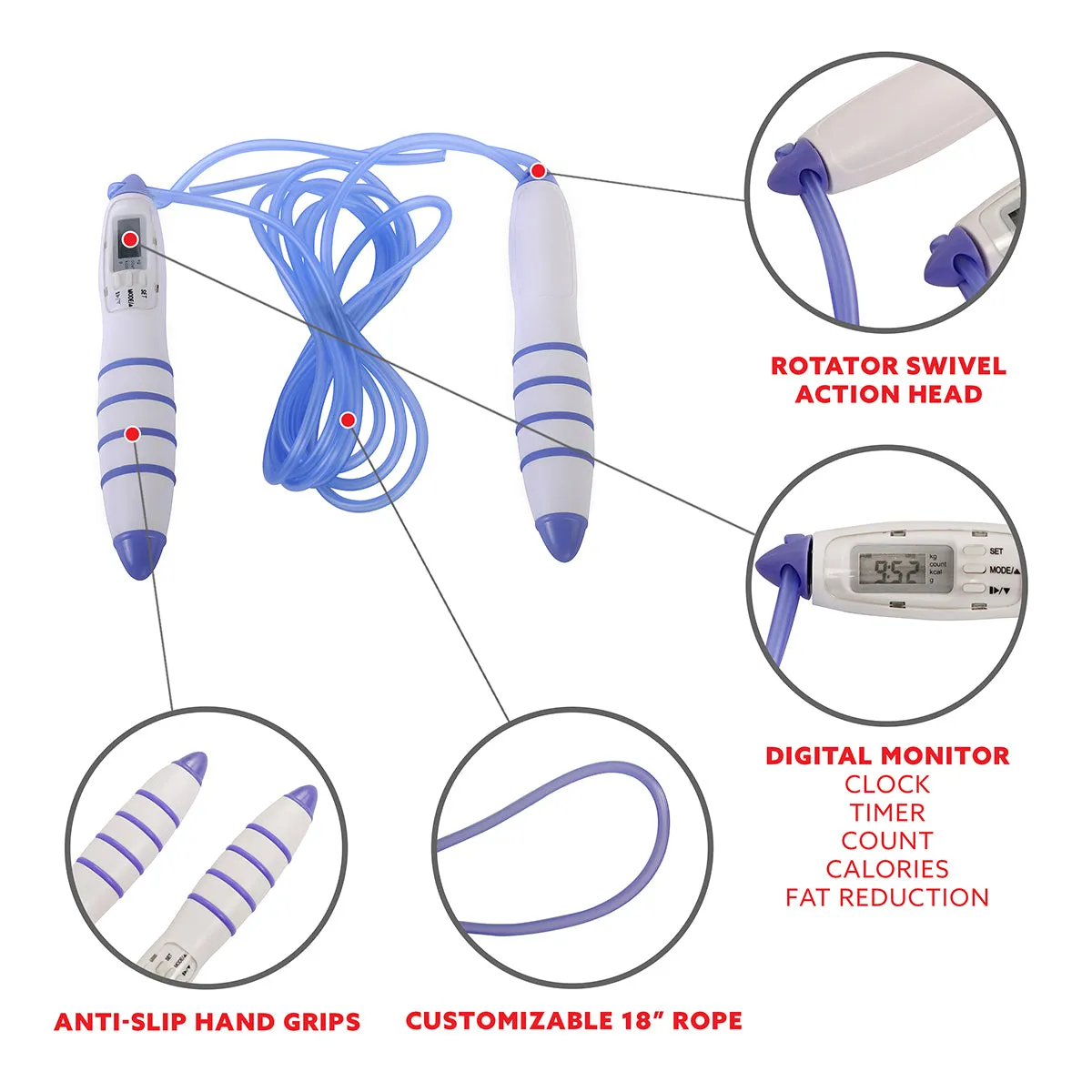 Digital Jump Rope