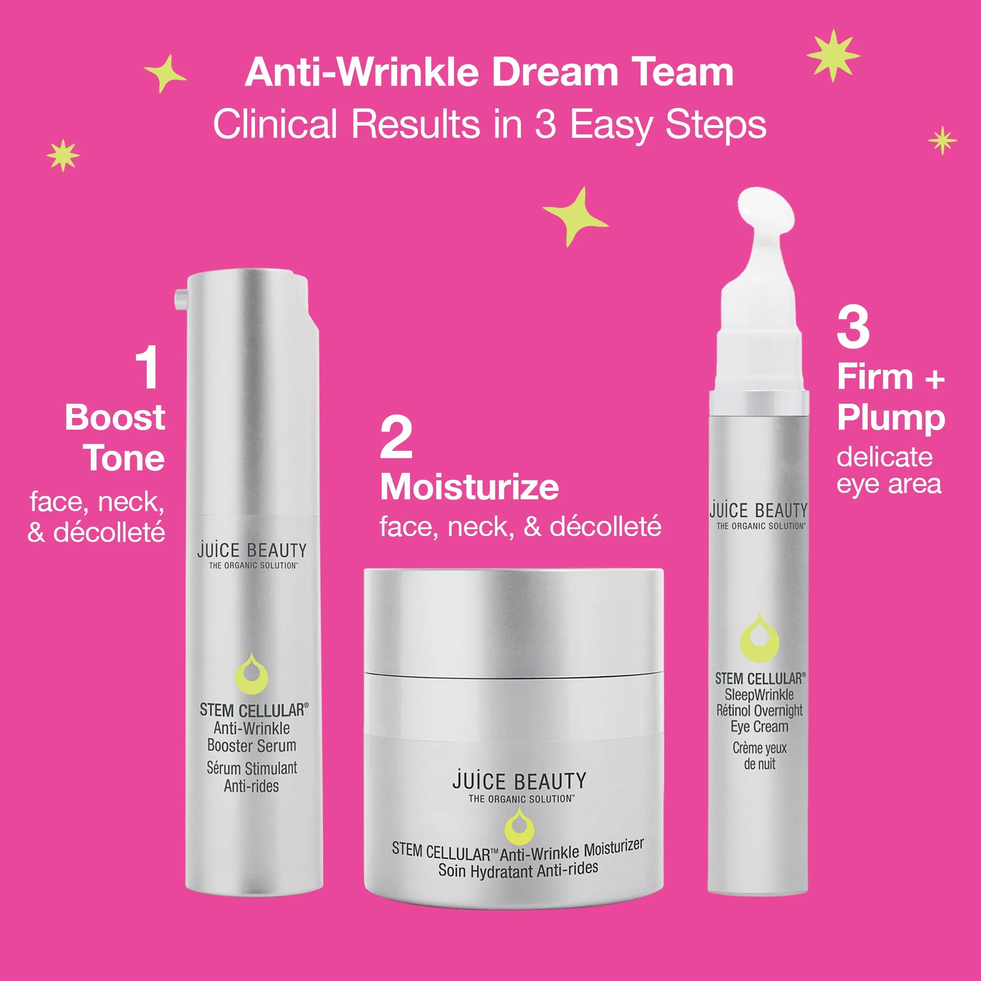 The Power of Three, Overnight Anti-Wrinkle Dream Team